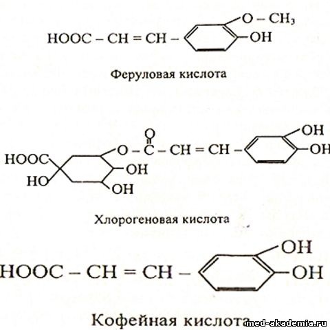 Структурные формулы некоторых растительных фенилпропаноидов